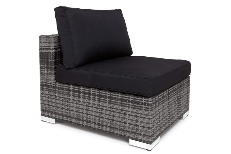 Komplett møbeltrekkpakke Svart - Passer gruppe 200-115 - Hagemøbler - Puter - Utendørstrekk