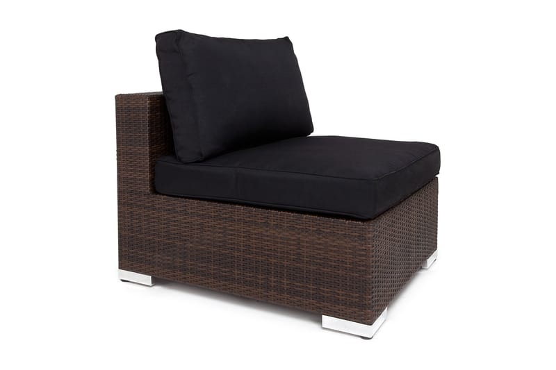 Komplett møbeltrekkpakke Svart - Passer gruppe 200-117 - Hagemøbler - Puter - Utendørstrekk