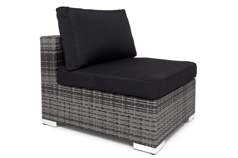 Komplett møbeltrekkpakke Svart - Passer gruppe 200-009 - Hagemøbler - Puter - Utendørstrekk