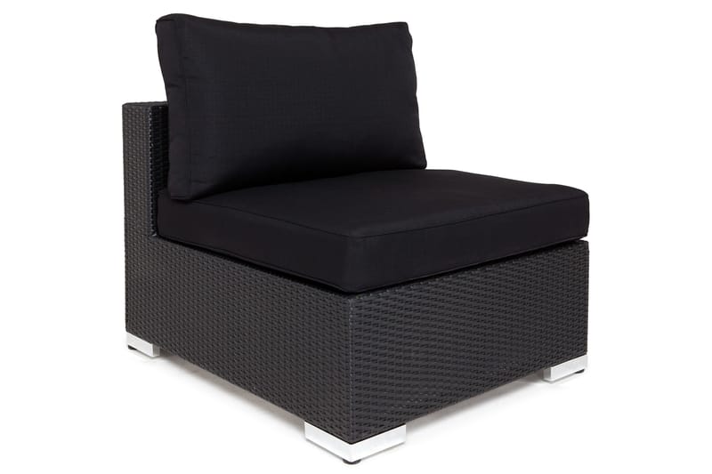 Komplett møbeltrekkpakke Svart - Passer gruppe 200-118 - Hagemøbler - Puter - Utendørstrekk