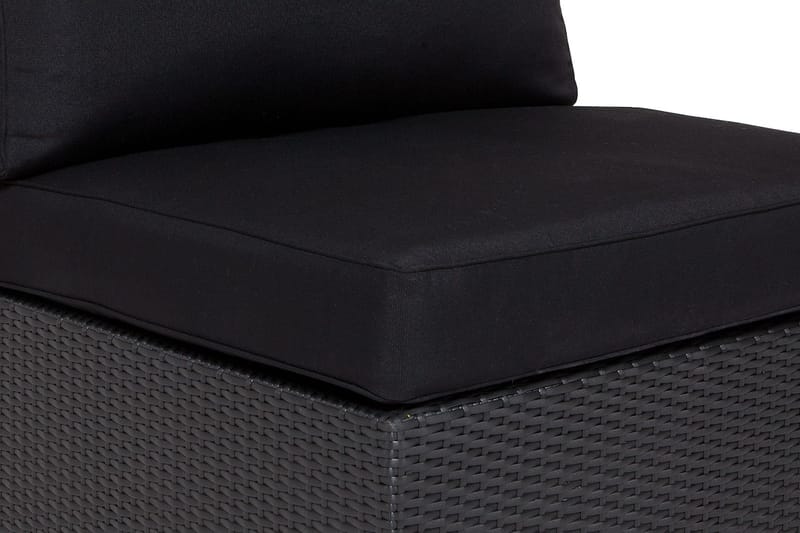 Komplett møbeltrekkpakke Svart, Passer gruppe 001-9144