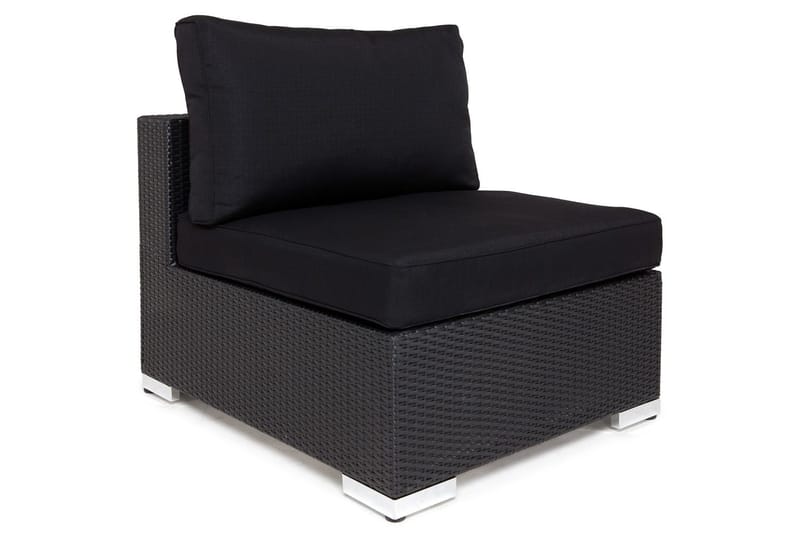 Komplett møbeltrekkpakke Svart - Passer gruppe 001-9146 - Hagemøbler - Puter - Utendørstrekk