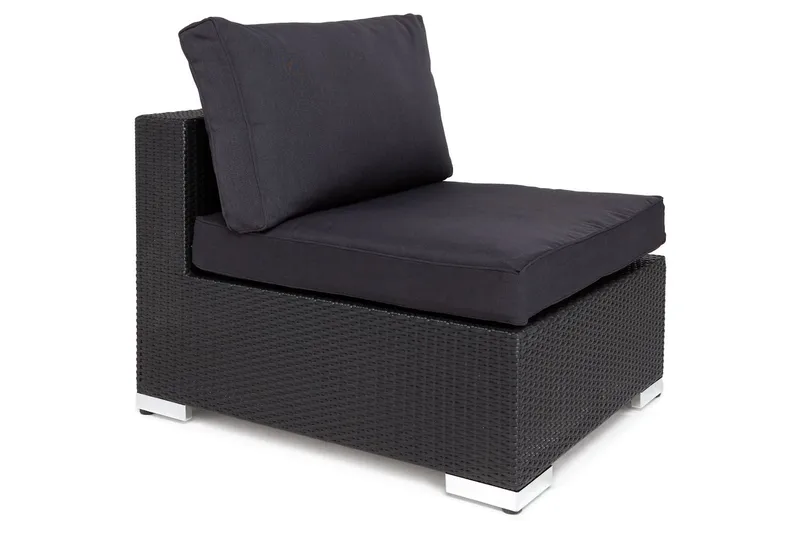 Møbeltrekkpakke Passer 110132 - Passer gruppe 110132 - Hagemøbler - Puter - Utendørstrekk