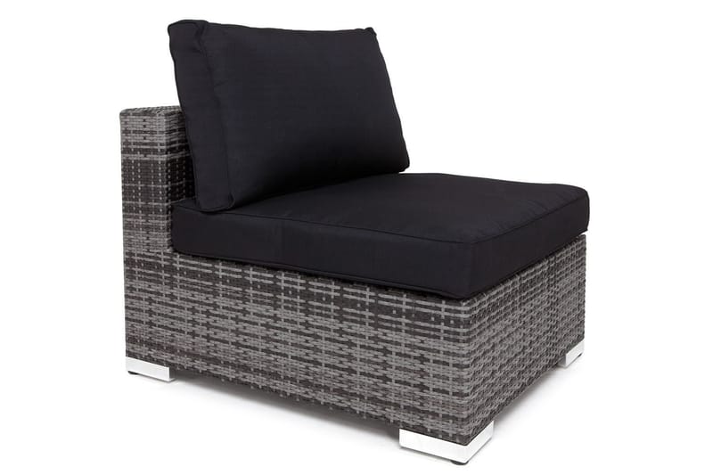 Møbeltrekkpakke Passer 524517 - Passer gruppe 524517 - Hagemøbler - Puter - Utendørstrekk