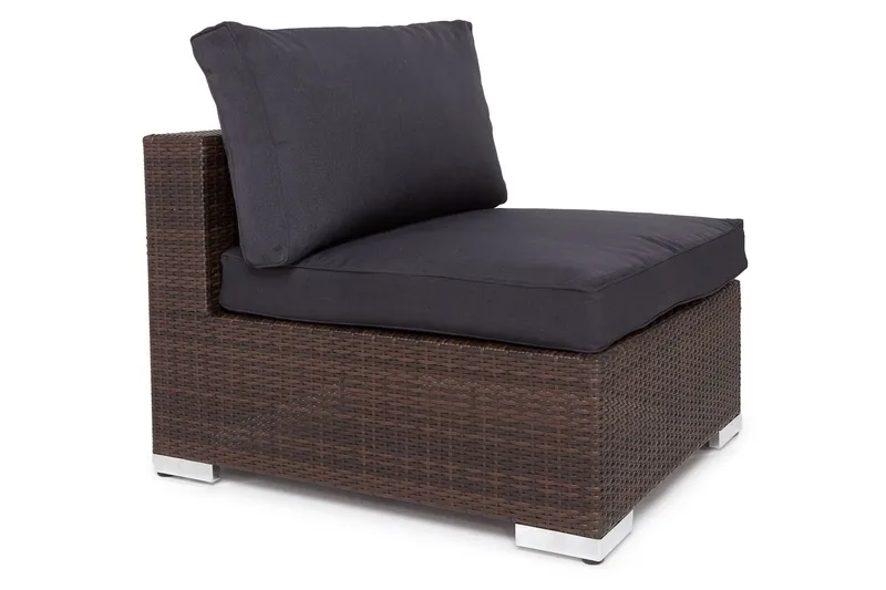 Møbeltrekkpakke Passer 110184 - Passer gruppe 110184 - Hagemøbler - Puter - Utendørstrekk