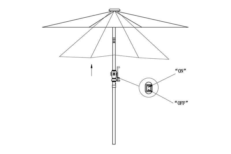 LED Parasoll 3 m sandhvit fritthengende - Sandhvit - Hagemøbler - Solbeskyttelse - Parasoller - Hengeparasoll