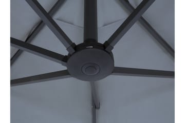 Sibilla Parasoll 247 cm - Grå - Hagemøbler - Solbeskyttelse - Parasoller