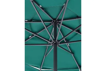 Roblin Parasol 285x285 cm - Grønn/Svart - Hagemøbler - Solbeskyttelse - Parasoller - Balkongparasoll