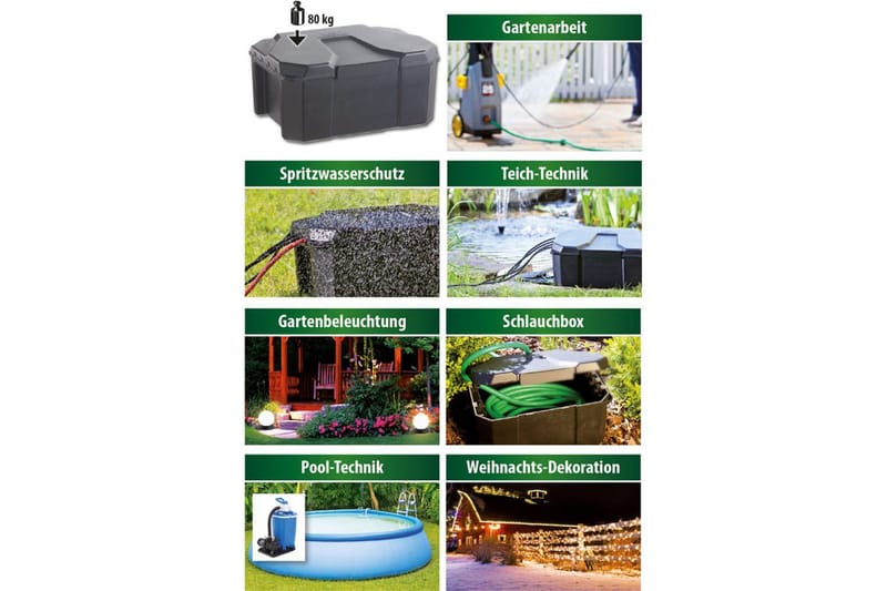 Garden Power Box Heissner - Hus & oppussing - Bygg - Dører & Porter - Dørlås & dørhåndtak - Låsekiste & låsehus