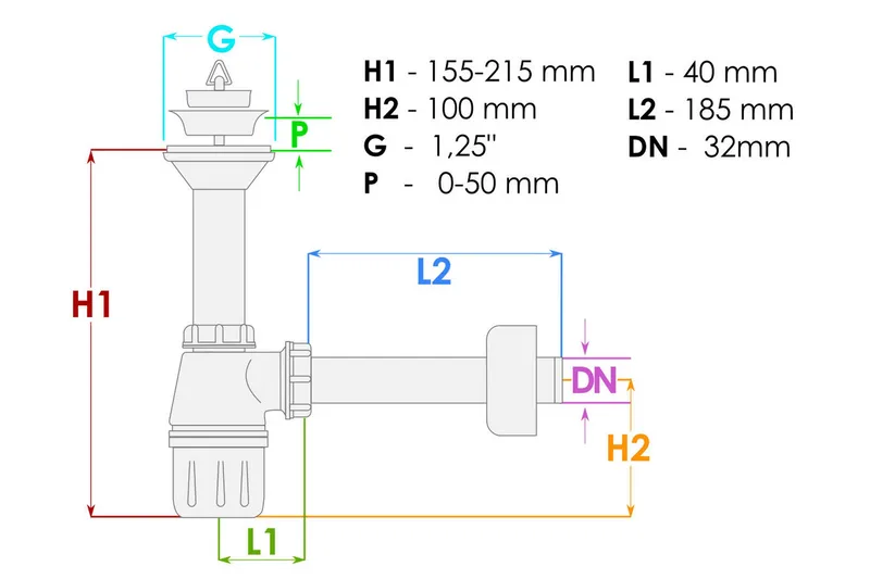 Servant - Hvit - Hus & oppussing - Kjøkken & bad - Baderom - Baderomsmøbler & baderomsinnredning - Servantskap & kommode