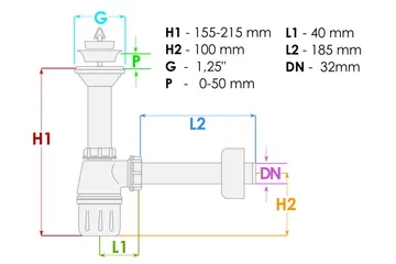 SYFON VVS-Rør - Hus & oppussing - Kjøkken & bad - Baderom - Blandebatteri & kran - Servant blandebatteri