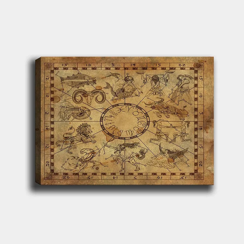 Lerretsbilde 70x100 cm - Astrologisk kart med stjernetegn og symboler, Beige / Brun / Mørk brun