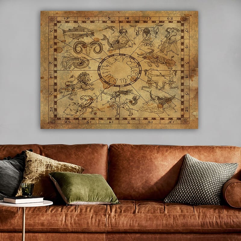 Lerretsbilde 70x100 cm - Astrologisk kart med stjernetegn og symboler - Beige / Brun / Mørk brun - Innredning - Bilder & kunst - Lerretsbilder