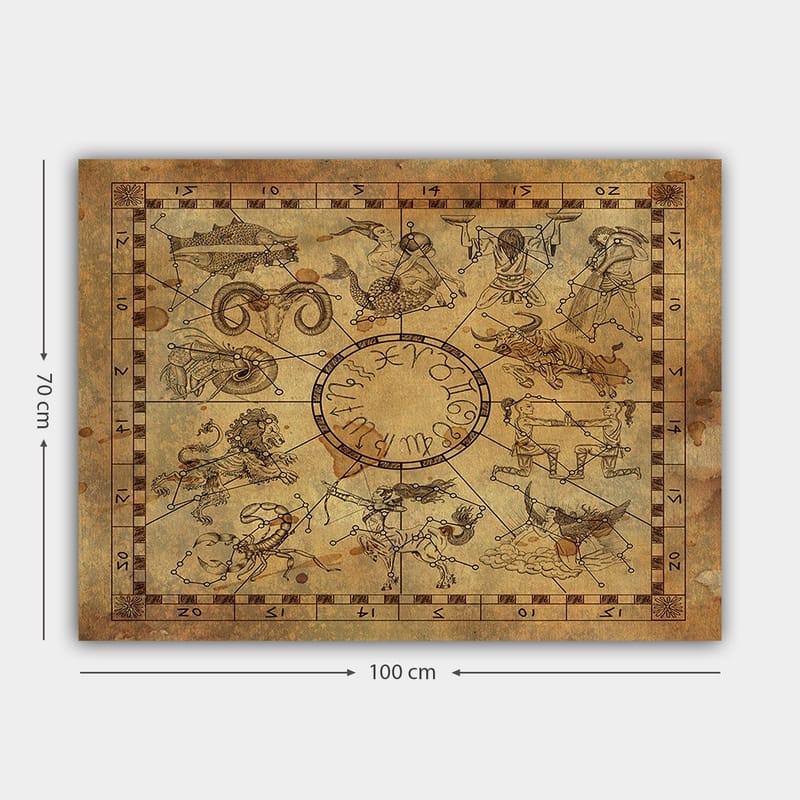 Lerretsbilde 70x100 cm - Astrologisk kart med stjernetegn og symboler - Beige / Brun / Mørk brun - Innredning - Bilder & kunst - Lerretsbilder