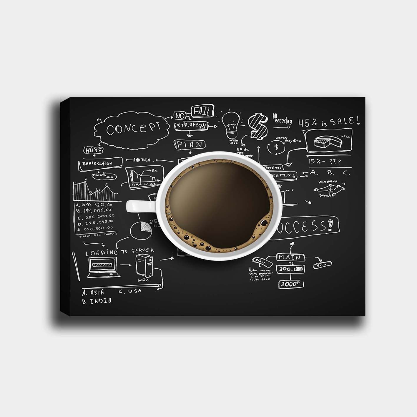 Lerretsbilde 70x100 cm - Kaffekopp med svart kaffe omgitt av h&aring;ndskrevne notater og diagrammer som symboliserer forretningsstrategi og kreativitet - Svart / Brun / Hvit