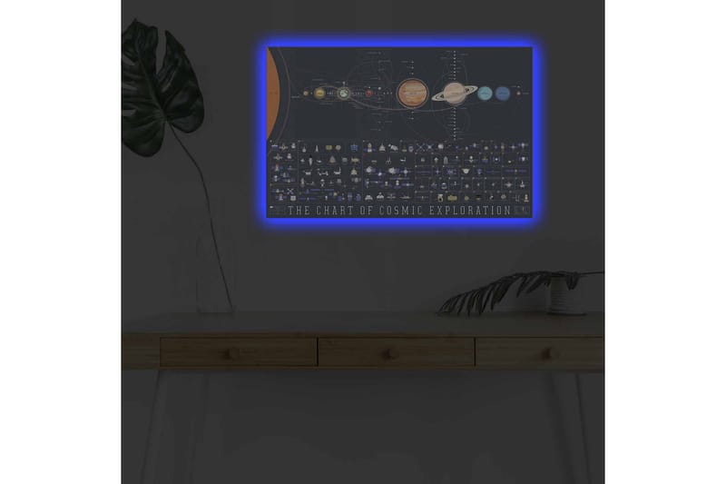 Lerretsbilde med LED-belysning - Kosmisk utforskningsdiagram med planeter og romfartøy - Mørk blå / Oransje / Gul - Innredning - Bilder & kunst - Lerretsbilder