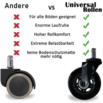 Alela kontortilbehør lenkehjul, lettrullende, universal, 50 mm - svart og sølvfarget - Innredning - Håndtak & beslag - Møbelhengsler - Møbelben