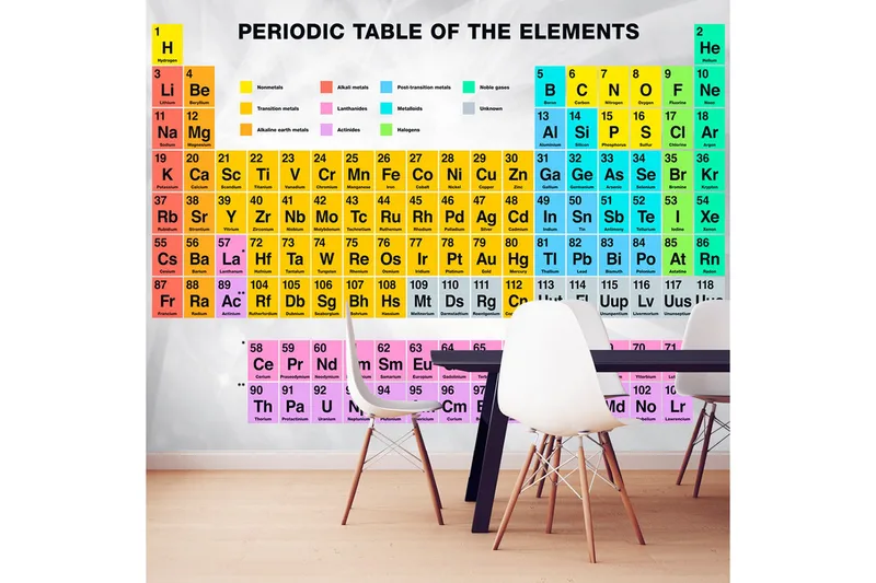 Fototapet Periodic Table Of The Elements 100x70, Finnes i flere størrelser