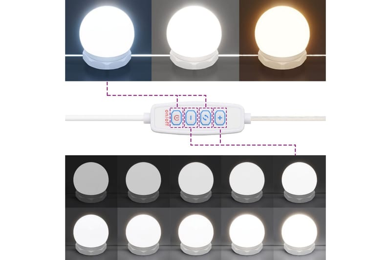 beBasic Speilskap med LED hvit 91x15x76,5 cm - Hvit - Sminkebord & toalettbord