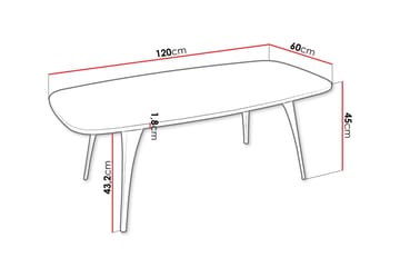 Elwyn Sofabord 120 cm - Svart/Hvit - Møbler - Bord - Sofabord