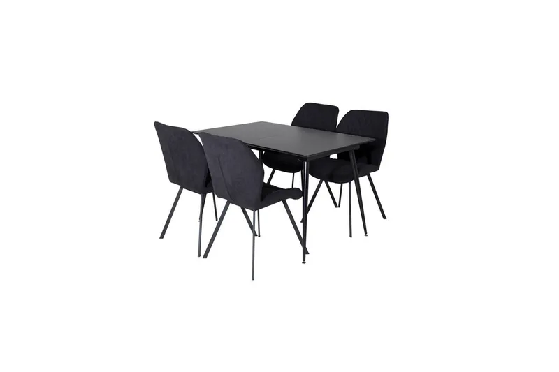 Matgrupper Svart
