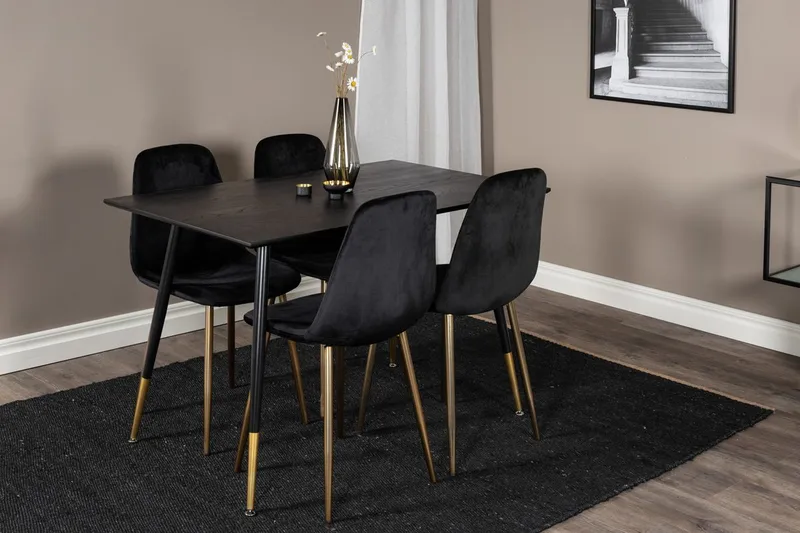 Rund matgrupp Venture Home