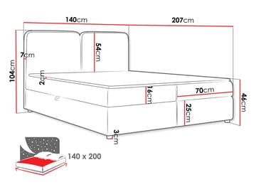 Allgunnen Sengepakke Kontinentalseng 140x200 cm - Grå - Møbler - Senger - Komplett sengepakke