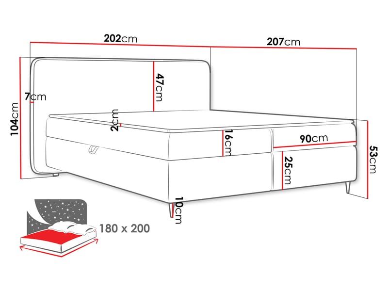 Allgunnen Sengepakke Kontinentalseng 180x200 cm - Grønn - Møbler - Senger - Komplett sengepakke