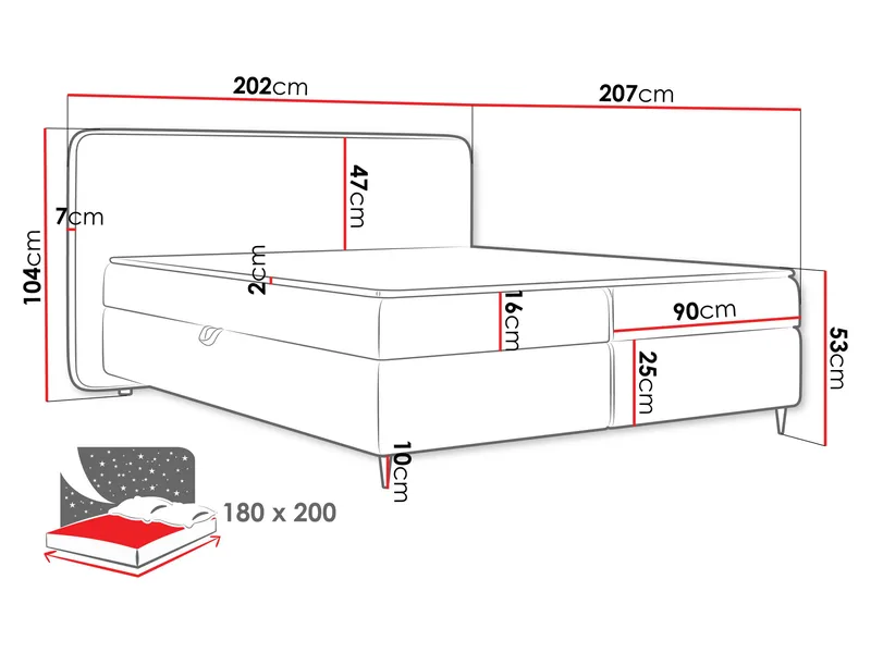 Allgunnen Sengepakke Kontinentalseng 180x200 cm - Grønn - Møbler - Senger - Komplett sengepakke