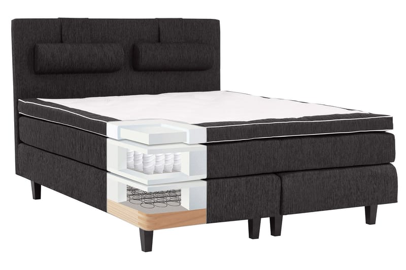 Charleston Komplett Sengepakke 180x200 cm - Sort - Møbler - Senger - Komplett sengepakke