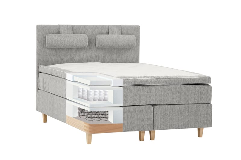 Grand Kontinentalseng 160x200 Lysegrå - Grå - Møbler - Senger - Kontinentalsenger