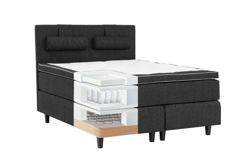 Grand Kontinentalseng 180x200 Sengepakke Svart - Svart - Møbler - Senger - Kontinentalsenger