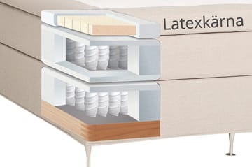 Dolly Kontinentalseng 160x200 Beige - Møbler - Senger - Kontinentalsenger