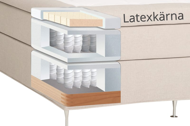 Dolly Kontinentalseng 160x200 Beige - Møbler - Senger - Kontinentalsenger