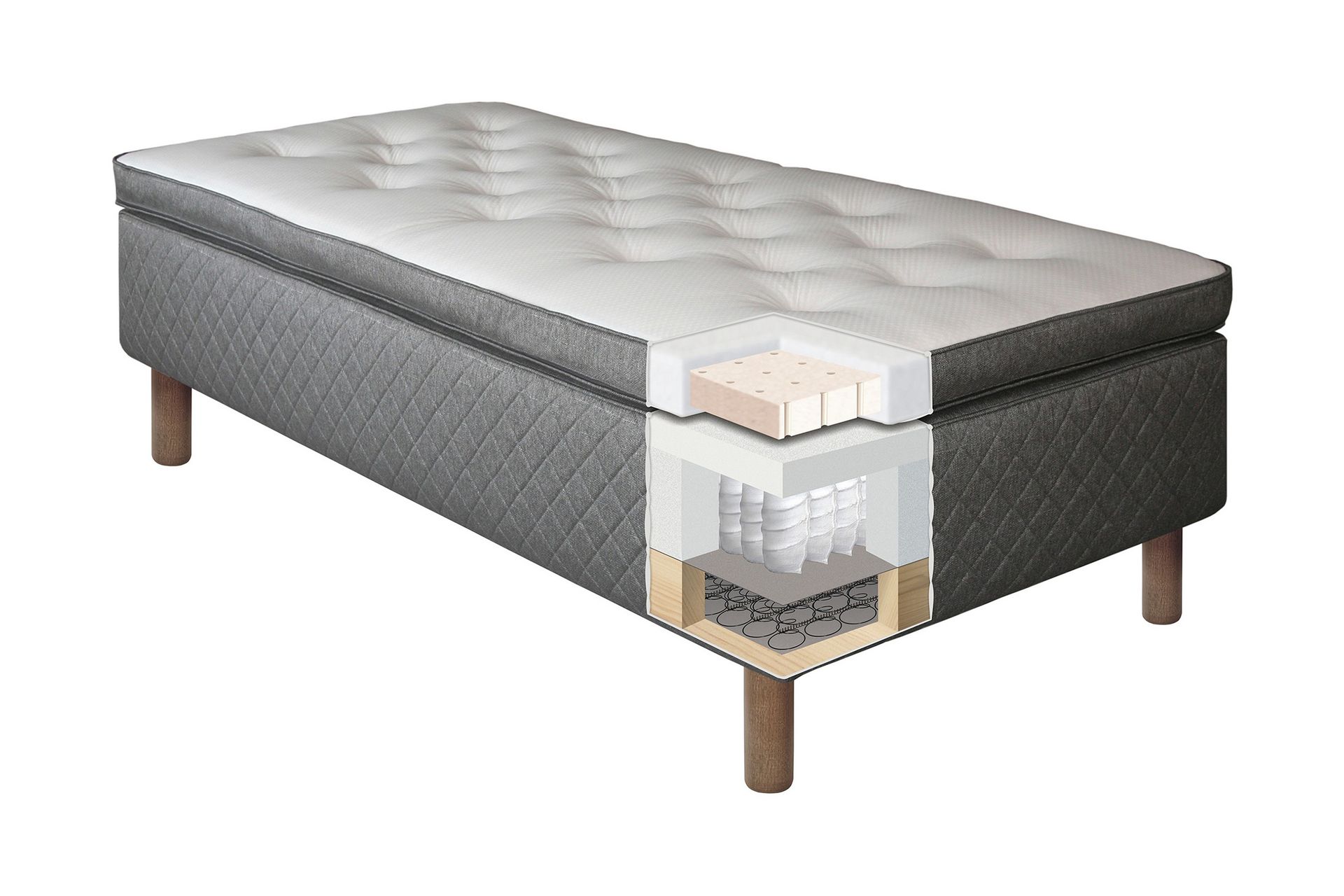 Sundborn Rammeseng 80x200 Grå - Lateks - Møbler - Senger - Rammeseng