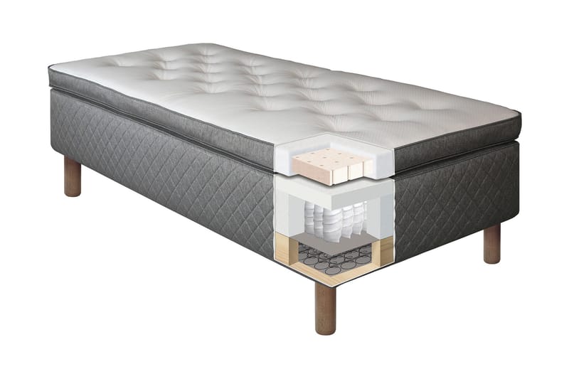 Sundborn Rammeseng 80x200 Grå - Lateks - Møbler - Senger - Enkeltsenger