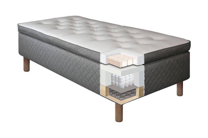 Sundborn Rammeseng 80x200 Grå - Memory - Møbler - Senger - Rammeseng