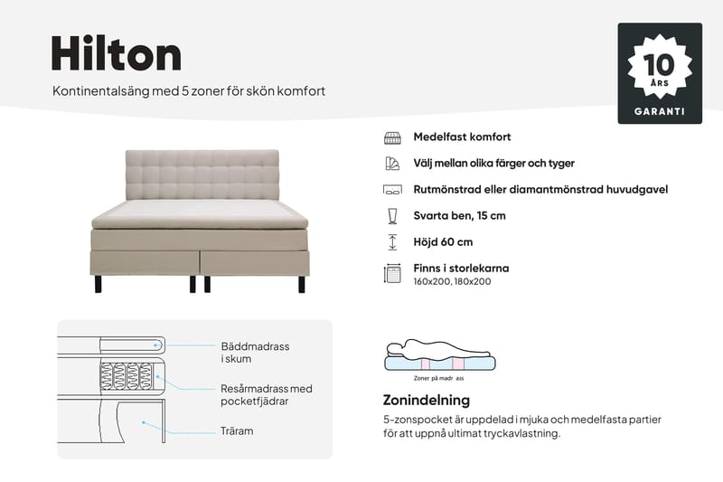 Hilton Komplett Sengpakke 160x200 cm Kontinentalseng med rutet sengegavl - Beige - Møbler - Senger - Komplett sengepakke