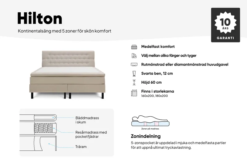 Hilton Komplett Sengpakke 180x200 cm Kontinentalseng med diamant sengegavl - Grå - Møbler - Senger - Kontinentalsenger