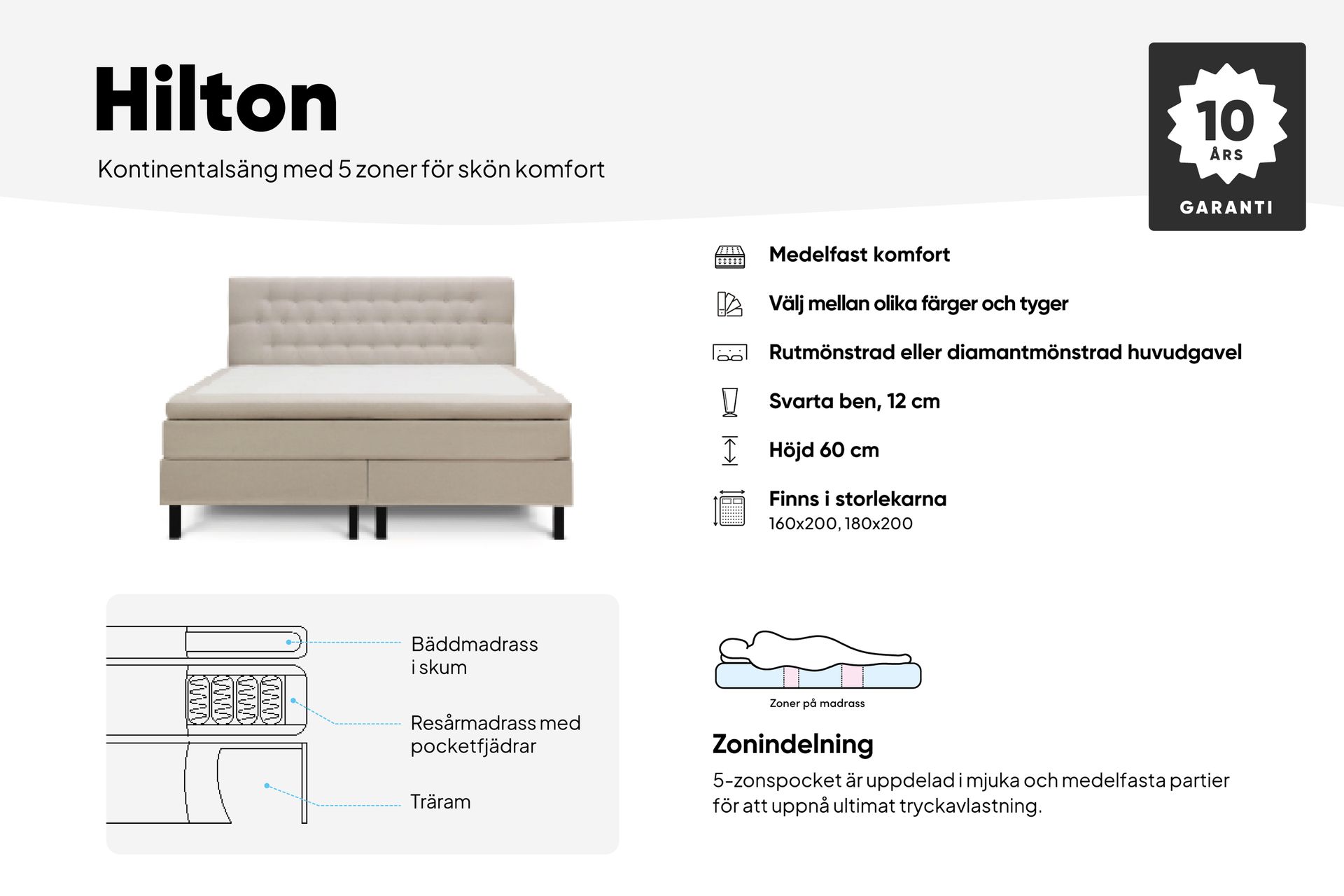 Hilton Komplett Sengpakke 180x200 cm Kontinentalseng med rutet sengegavl - Grön - Møbler - Senger - Komplett sengepakke