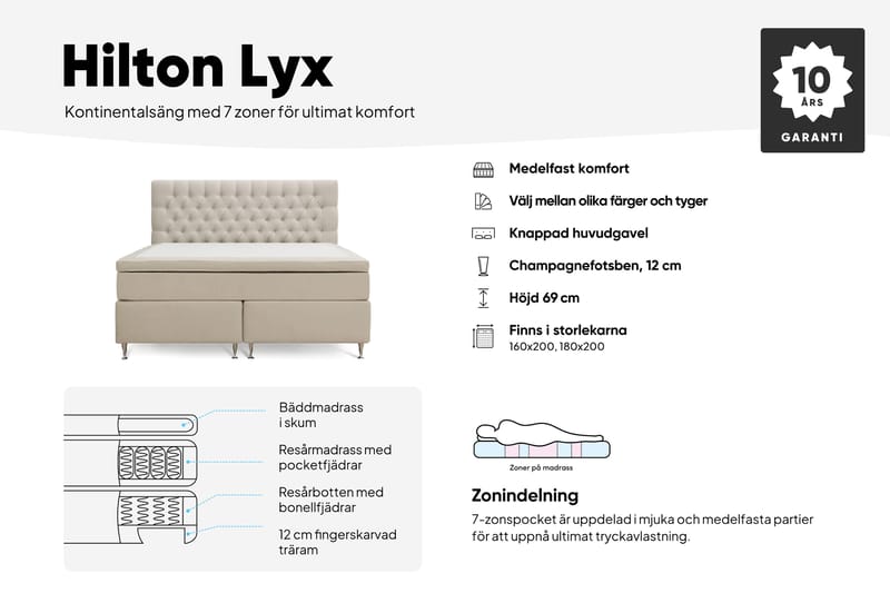 Hilton lyx Komplett Sengpakke 180x200 cm Kontinentalseng med knappet sengegavl - Grå - Møbler - Senger - Komplett sengepakke