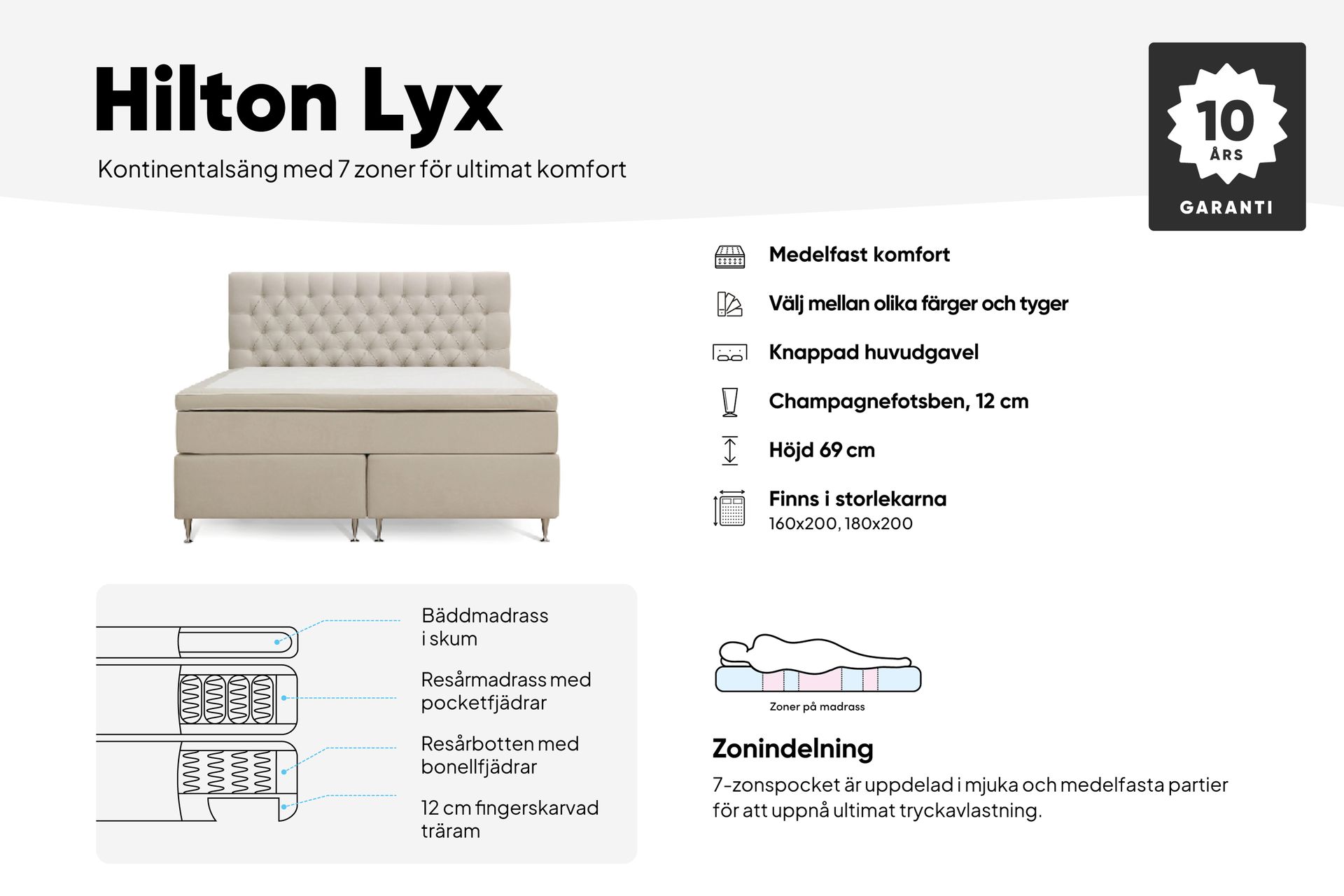 Hilton lyx Komplett Sengpakke 180x200 cm Kontinentalseng med knappet sengegavl i fløyel - Beige - Møbler - Senger - Komplett sengepakke