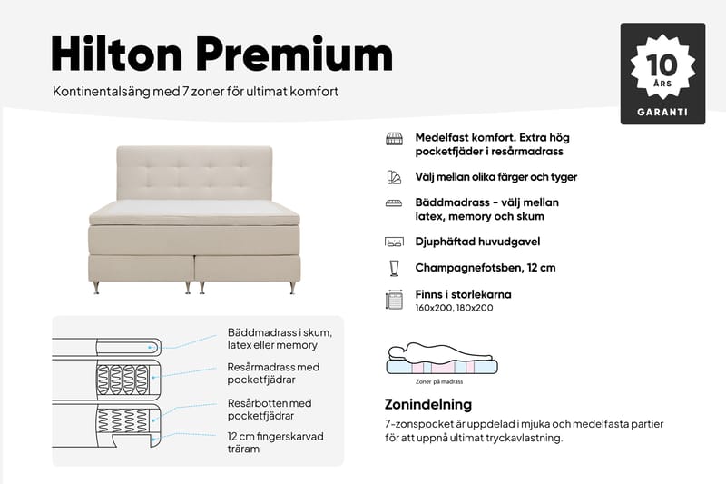 Hilton Premium Komplett Sengpakke 160x200 cm Kontinentalseng med Sengegavl - Beige Stoff - Møbler - Senger - Kontinentalsenger