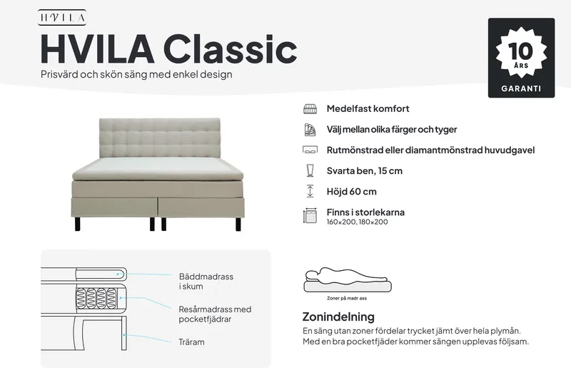 HVILA Classic komplett sengepakke 160x200 cm kontinentalseng med rutet sengegavl - Beige / Teddy - Møbler - Senger - Kontinentalsenger