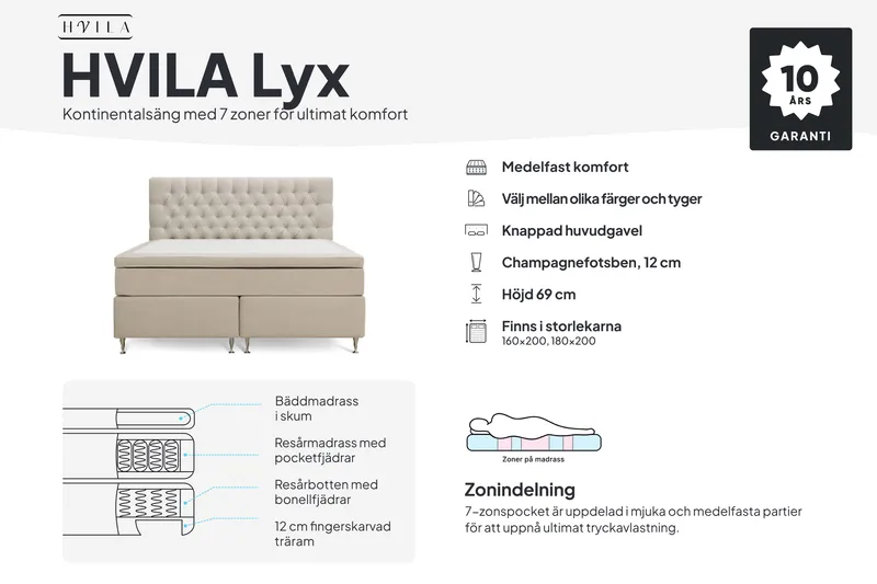 HVILA Lyx komplett sengesett 180x200 cm kontinentalseng med knappepolstret sengegavl i fløyel - Beige - Møbler - Senger - Kontinentalsenger