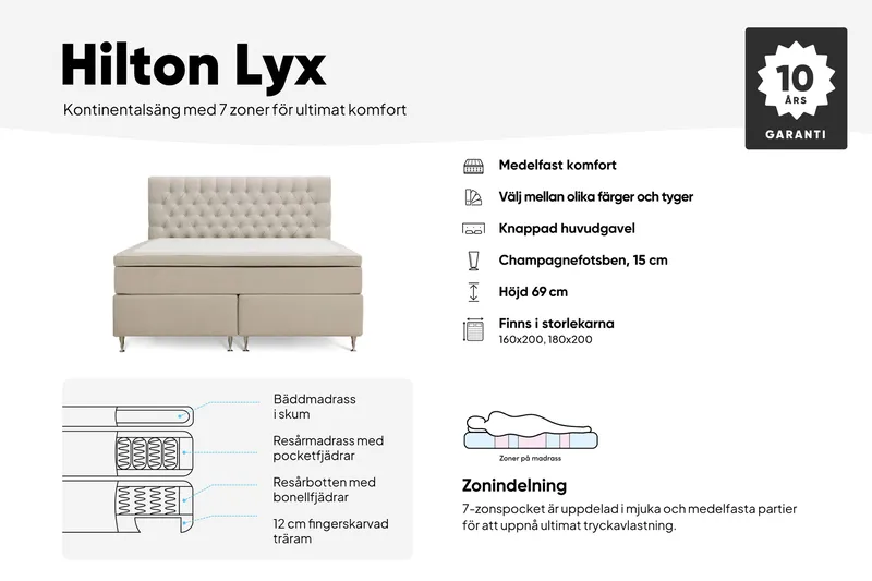 HVILA Lyx Komplett Sengpakke 160x200 cm Kontinentalseng med knappet sengegavl - Lys beige - Møbler - Senger - Kontinentalsenger
