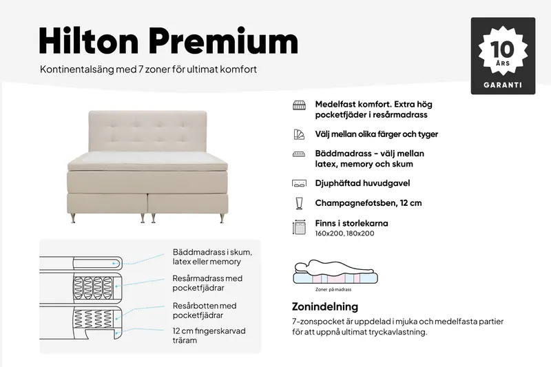 HVILA Premium Kontinentalseng 180x200 cm - Lysebeige stoff - Møbler - Senger - Kontinentalsenger