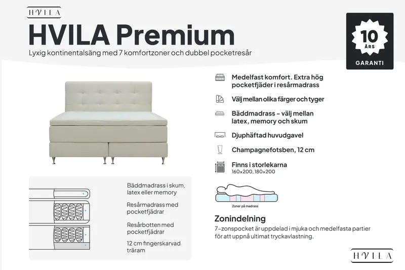HVILA Premium Komplett Sengpakke 160x200 cm Kontinentalseng med Sengegavl - Lysebeige stoff - Møbler - Senger - Kontinentalsenger