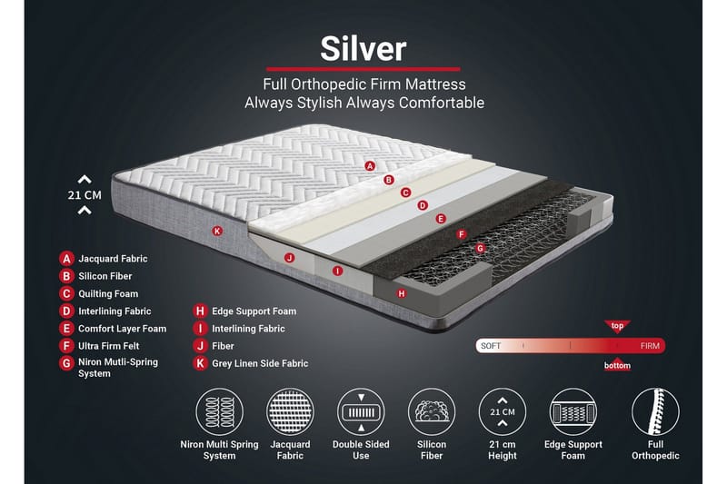 Argentu Kontinentalseng 100x200 cm - Grå - Møbler - Senger - Regulerbar seng