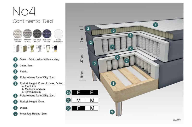 Select No 4 Komplett Sengepakke 120x200 Fast - Lysegrå/Gullben - Komplett sengepakke - Kontinentalsenger